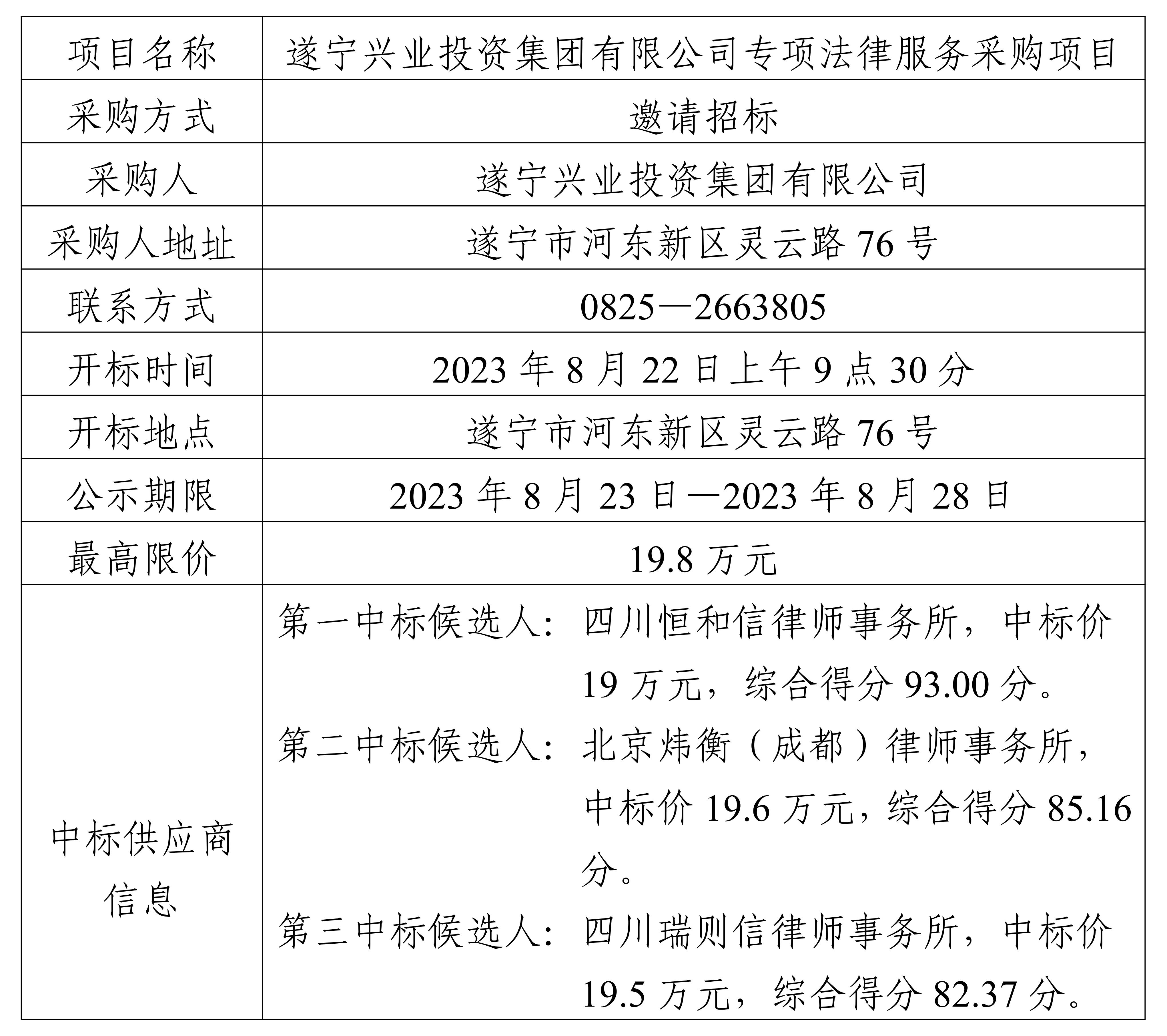 中標結(jié)果公示（法務部）(2)_00